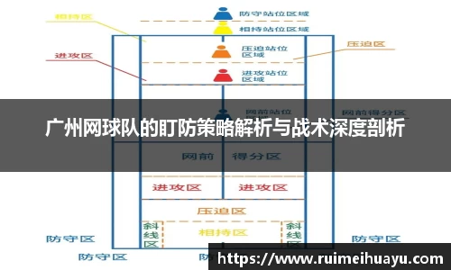 广州网球队的盯防策略解析与战术深度剖析